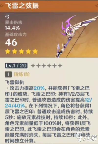 原神最新爆料宵宫强度,火之舞者，燃情登场！